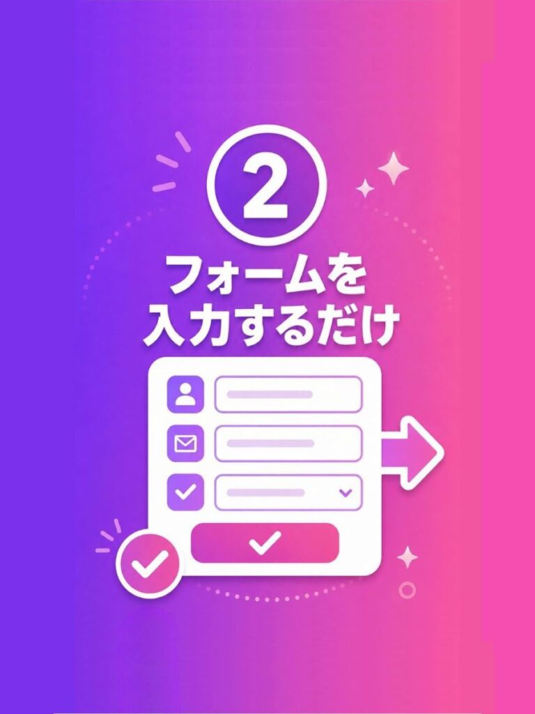 ３つの入力する"だけ"