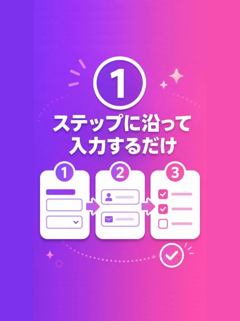 ３つの入力する"だけ"