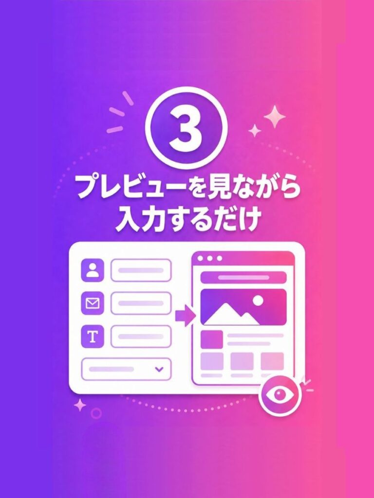 ３つの入力する"だけ"